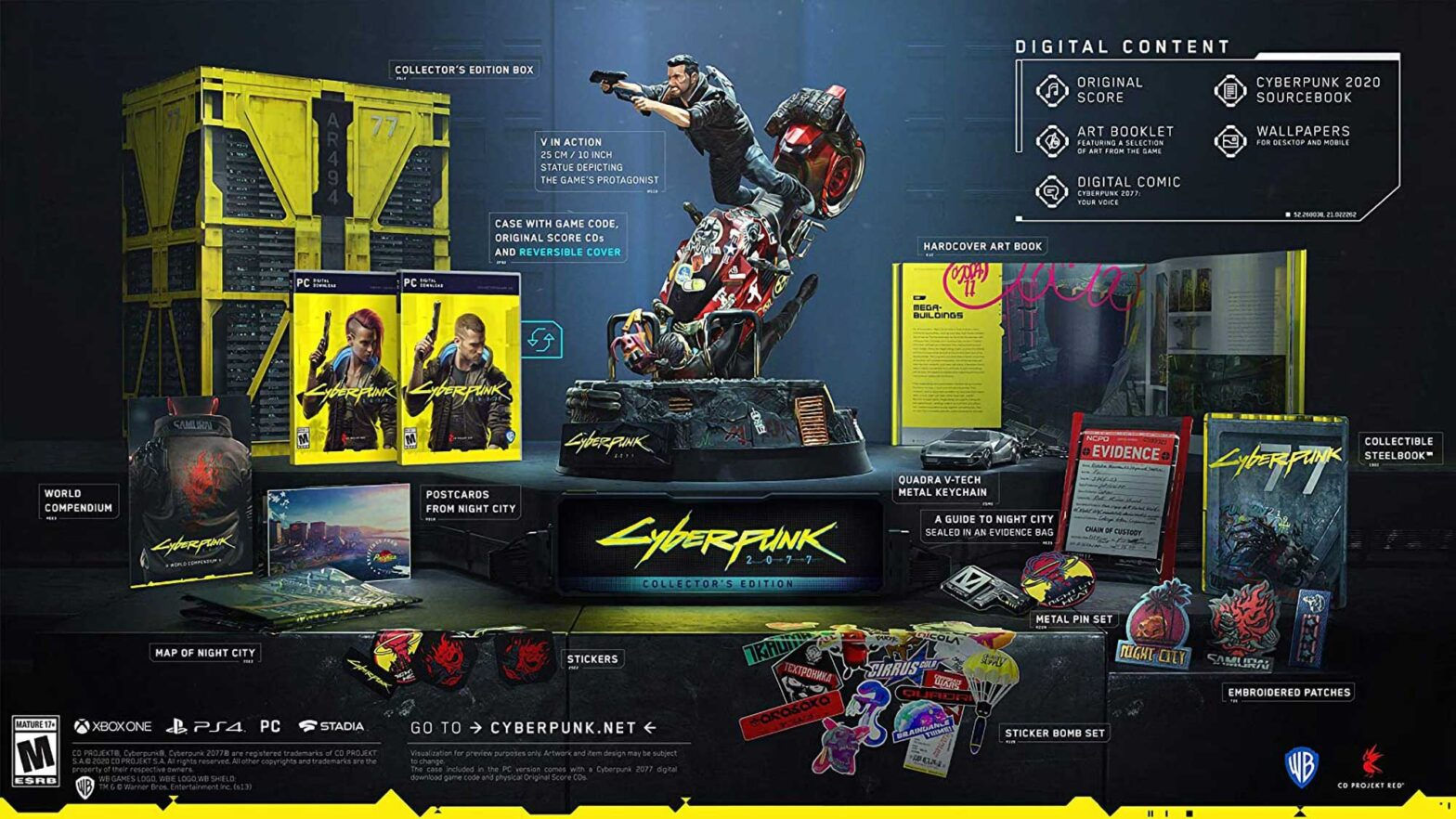 Wallpaper #JBlNAo8BtGB6xQ78sEq926 Cyberpunk 2077 Collectors Edition Comes with a Bunch Goodies