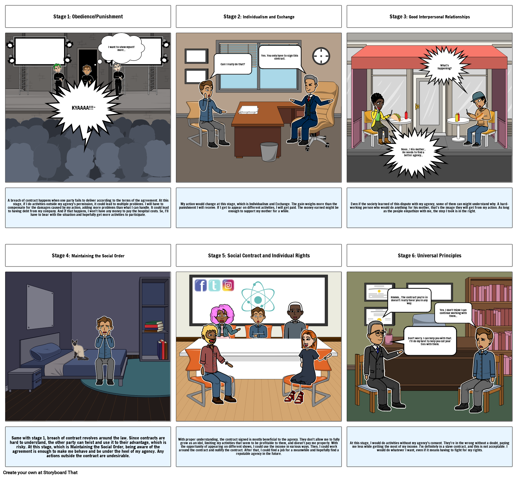 Wallpaper #zWfL55IBSpphPi3-_Tmg374 Stages Examples Storyboard by Bfd9abf9