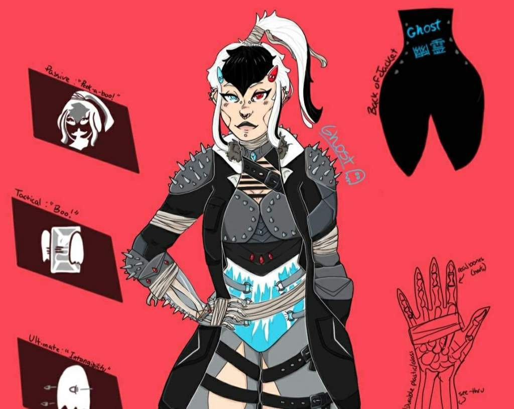 Wallpaper #Erj21pIBJvJKYCmE-eHl361 Ghost an Apex Oc Wiki Apex Legends Amino