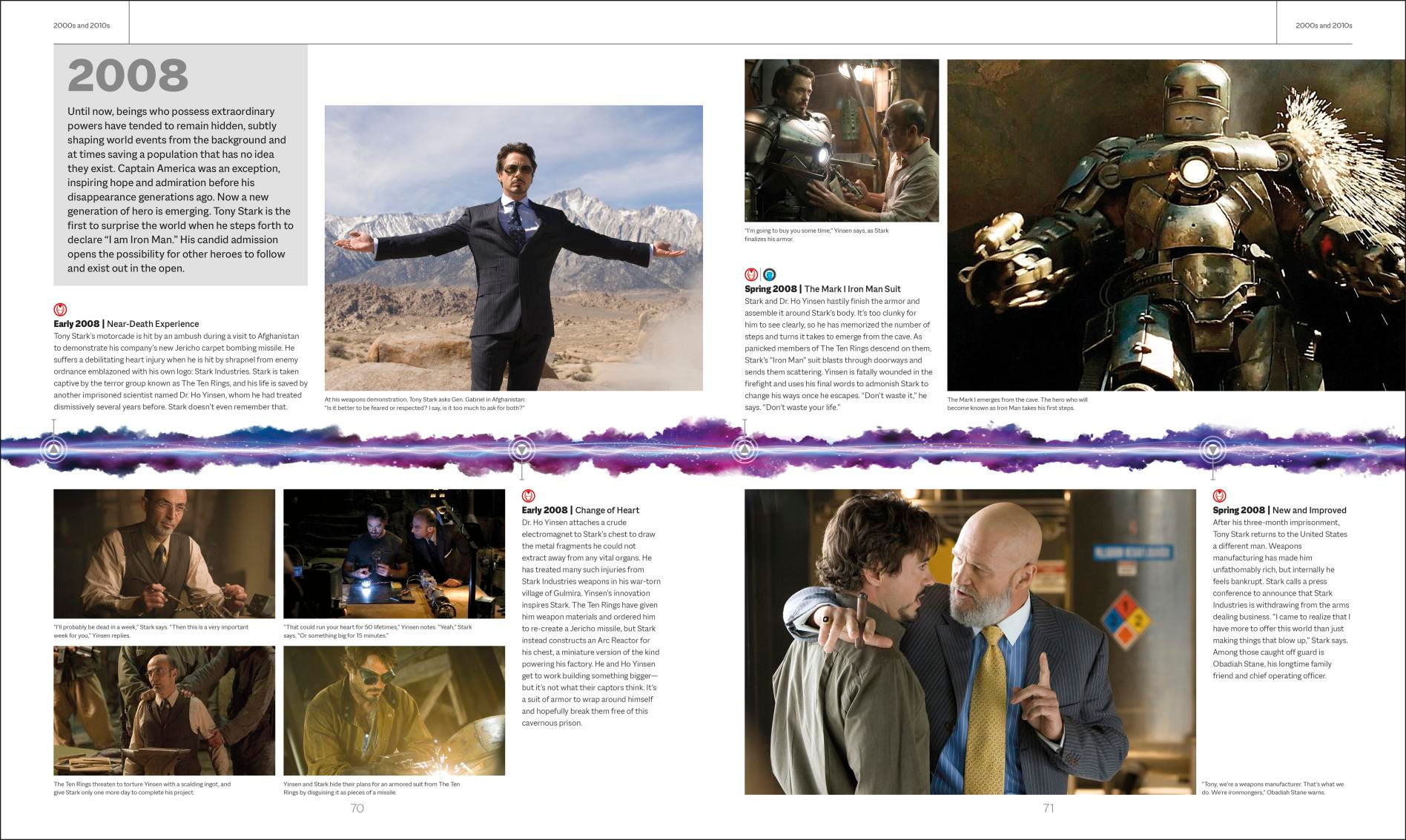 Wallpaper #fGft7pIBSpphPi3-jF8H340 Marvel Publishing Book to Layout Official Timeline of MCU the Nerd Stash