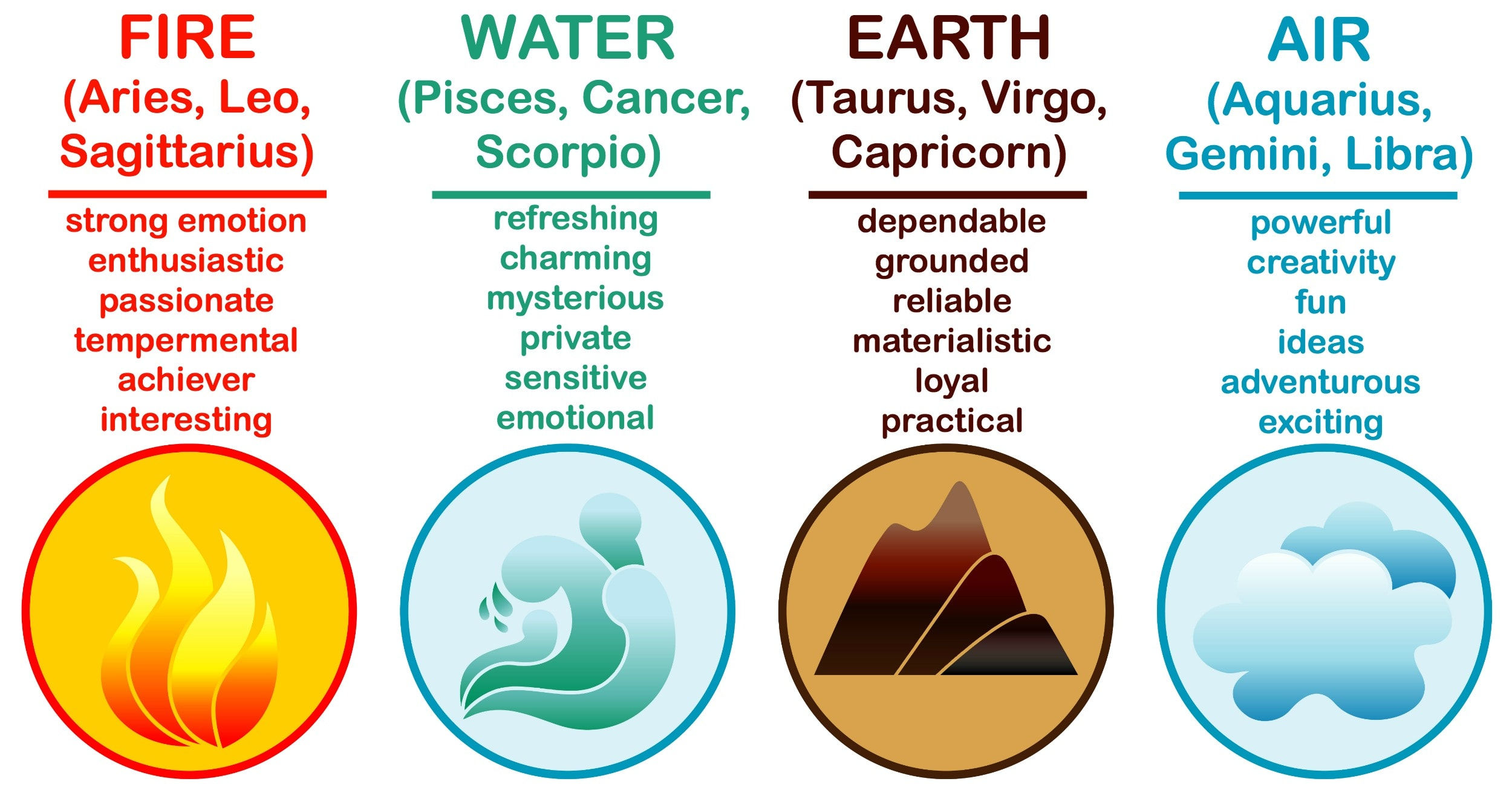 Wallpaper #_Gep6ZIBSpphPi3-WkJU216 The Ultimate Guide the Influence of Earths Elements and Qualities