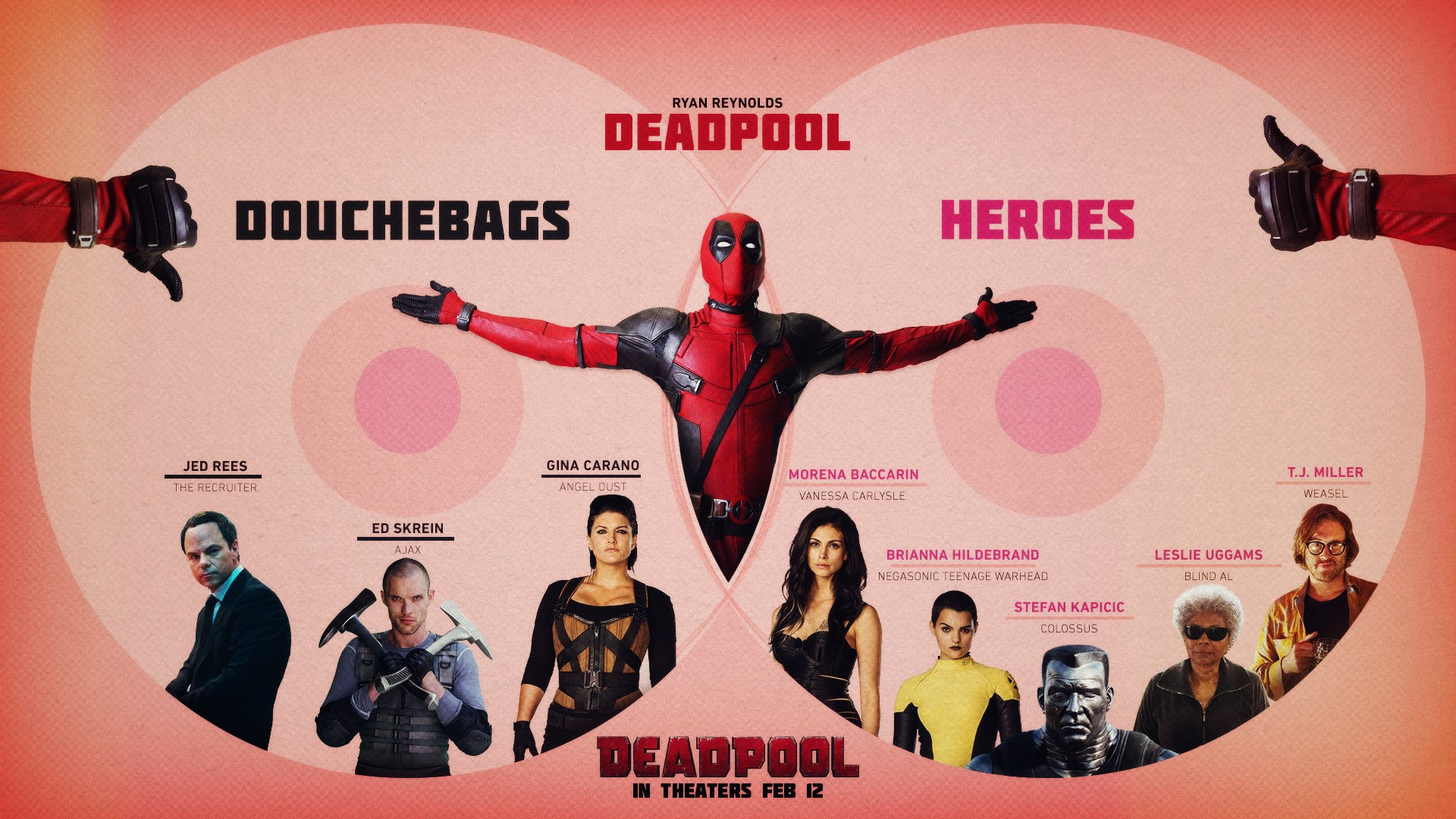 Wallpaper #Pmet-5IBSpphPi3-6ZVU176 Deadpool Movie Review Delightful Madness Indian Nerve