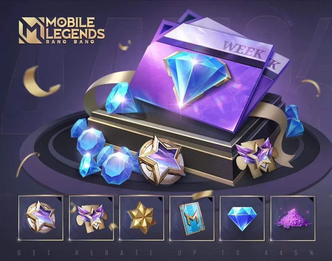Wallpaper #IvsmhZcBx-Hc5Y20YbDU149 Mobile Legends Diamond Why You Should Get Them for an Unbeatable