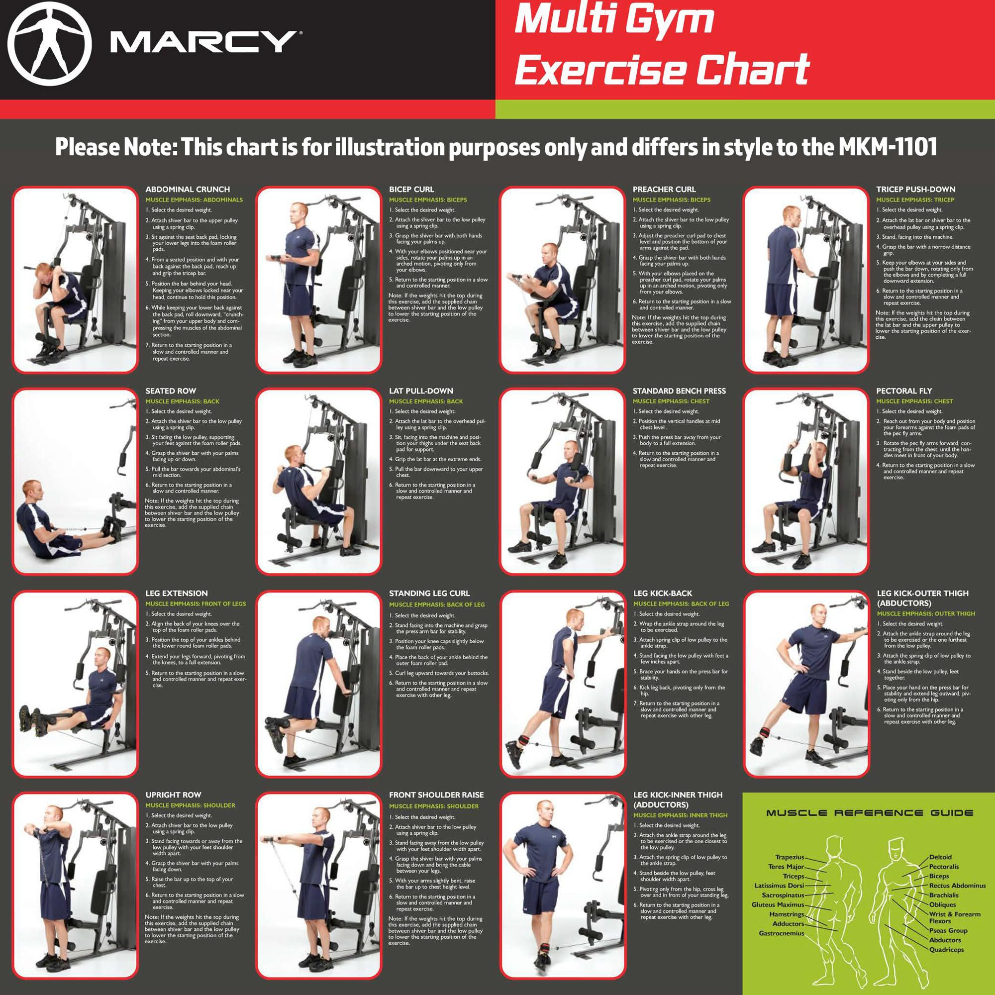 Wallpaper #FF7FB The Suspension Workout Chart Shows How to Do It and What You Can Do with It