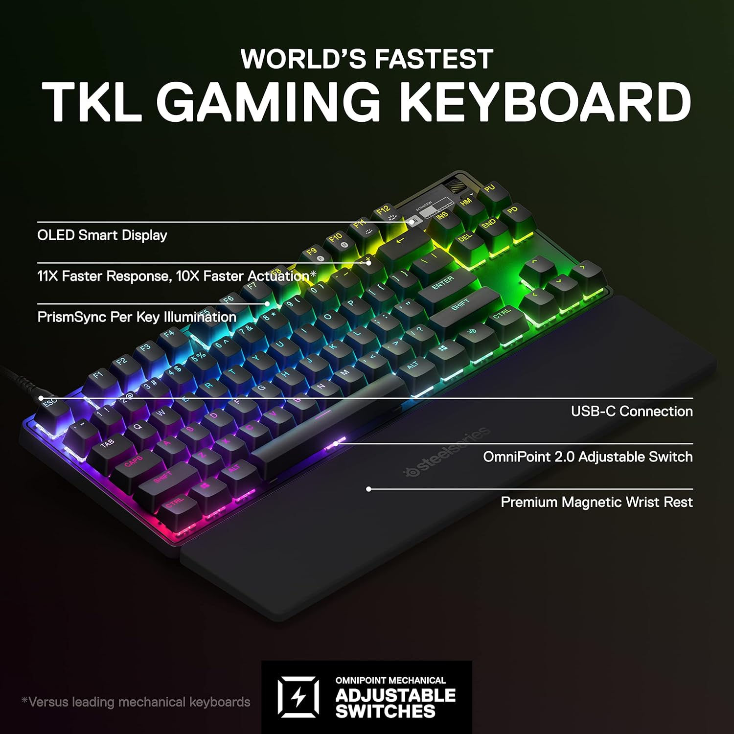 Wallpaper #nPuohJcBx-Hc5Y20b6_v84 Steelseries Apex Pro Tkl Review the Ultimate Gaming Keyboard