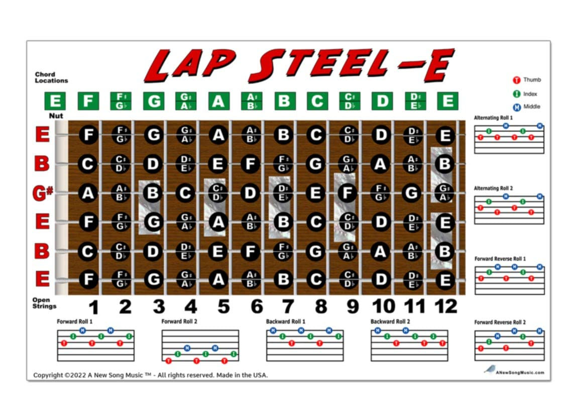 Wallpaper #wOooVZMBlwTYPL18dgy_53 Guitar Open Tuning Chord Chart