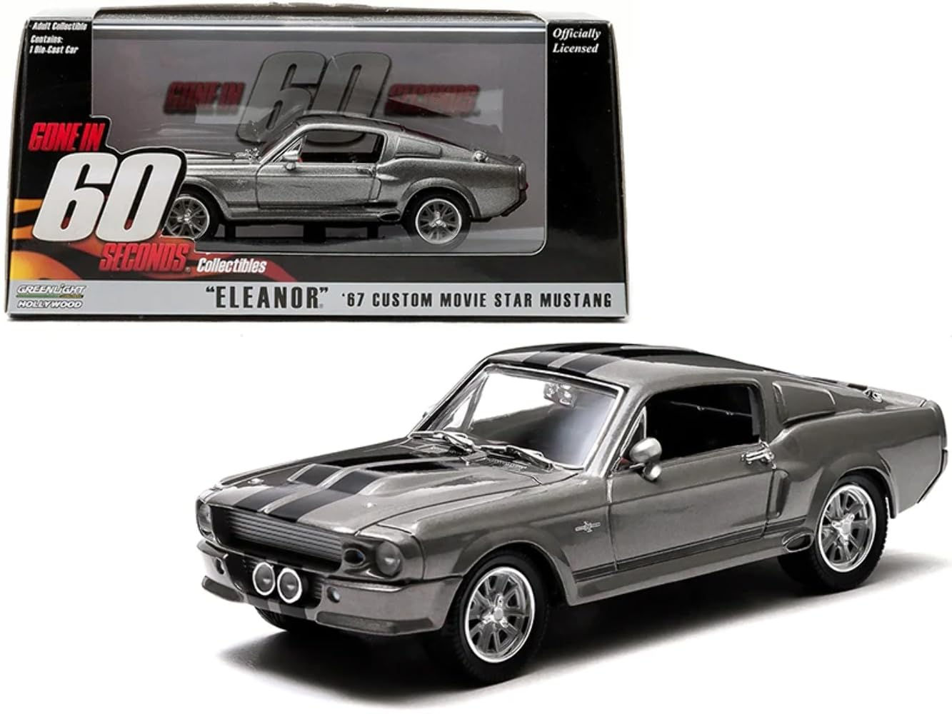 Wallpaper #G0C3L5MBJhL2WPbaxL7T82 1967 Shelby Gt500 Eleanor Model Kit Wwwnacorgzw