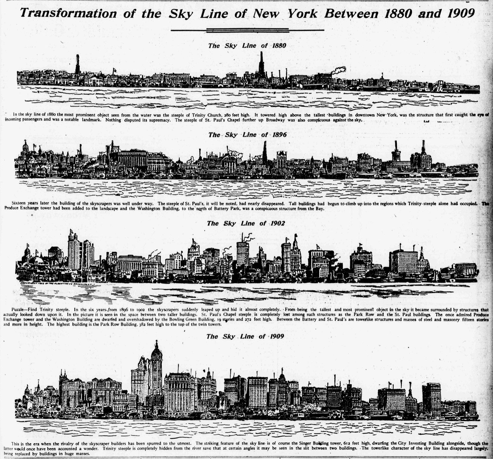 Wallpaper #XWcEDpMBSpphPi3-9ejJ164 Transforming New York City Skyline 1880 1909 the Sun March 21 1909