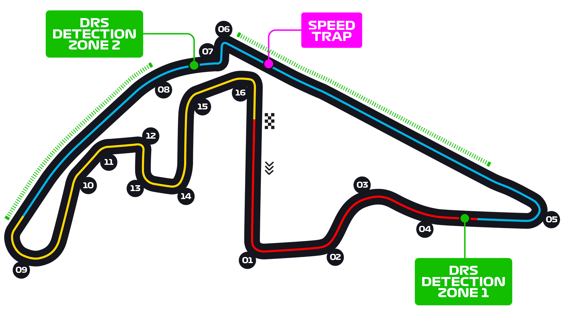 Wallpaper #1n3V844Bnwiau_P6yQ3C15 Abu Dhabi Grand Prix F1 Race Yas Marina Circuit Yas Island