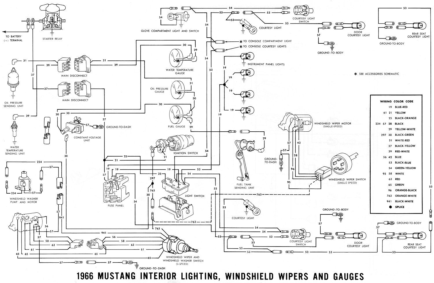 Wallpaper #n7gi1pIBJvJKYCmEdNwN417 1966 Ford Mustang Electrical Wiring Diagrams