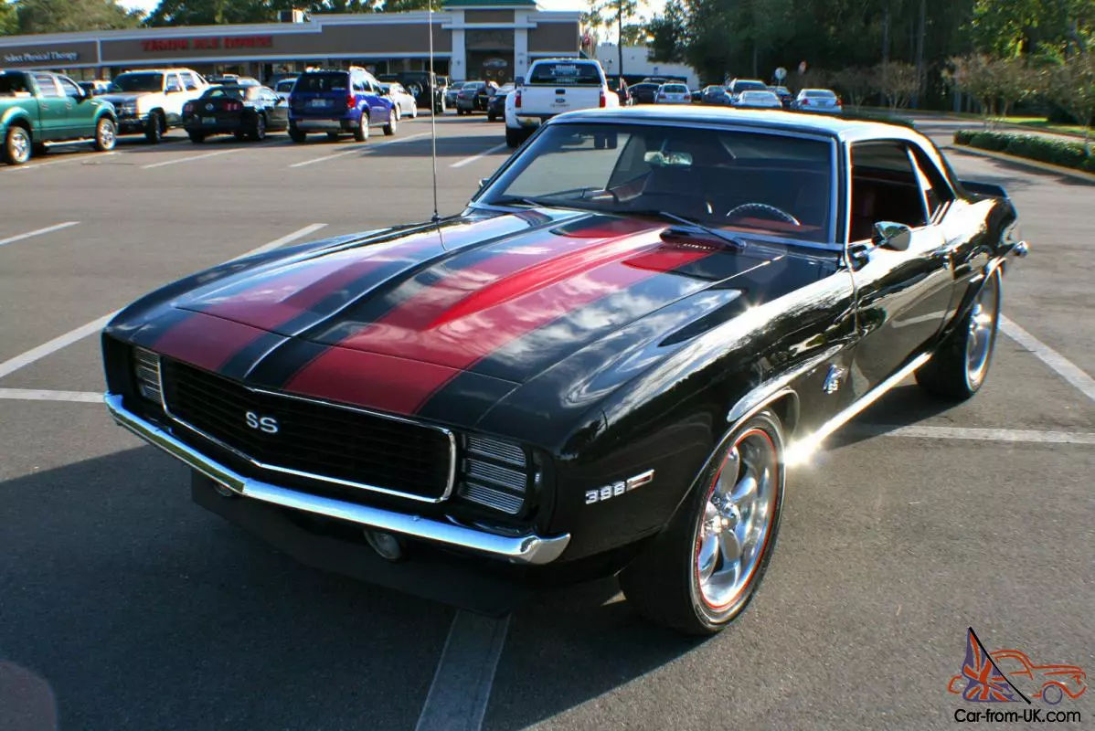Wallpaper #k_RVOZMBKFX8bn3r3HaE266 1969 Camaro Rsss 396 4speed Freshly Restored Pristine Condition
