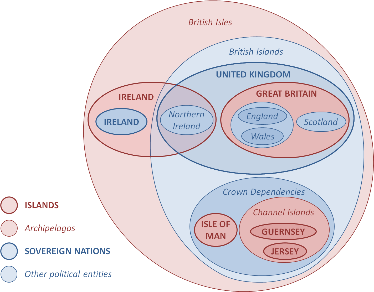 Wallpaper #9mc7_pIBSpphPi3-XJ6t270 Filebritish Isles Euler Diagram 2png Wikimedia Commons