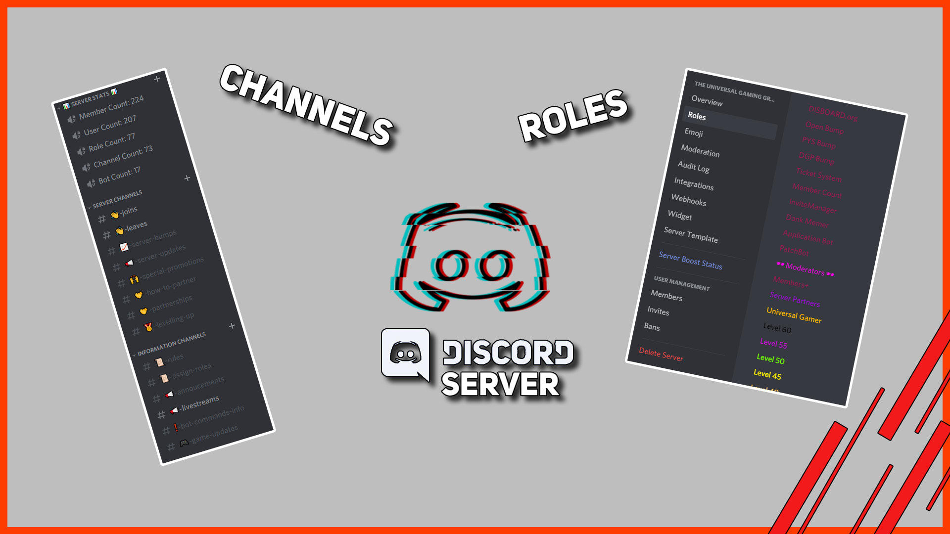 Wallpaper #aGfp7pIBSpphPi3-3F-k12 The Roleplay Garden Disboard Discord Server List