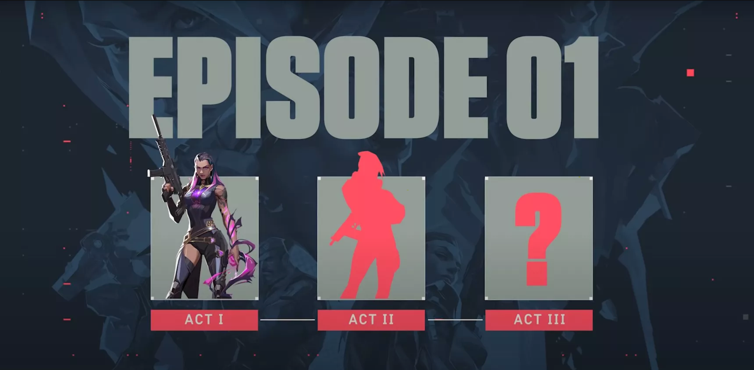 Wallpaper #5rjQ2JIBJvJKYCmEQOlH261 Everything You Need to Know About Valorant Episodes and Acts Esports