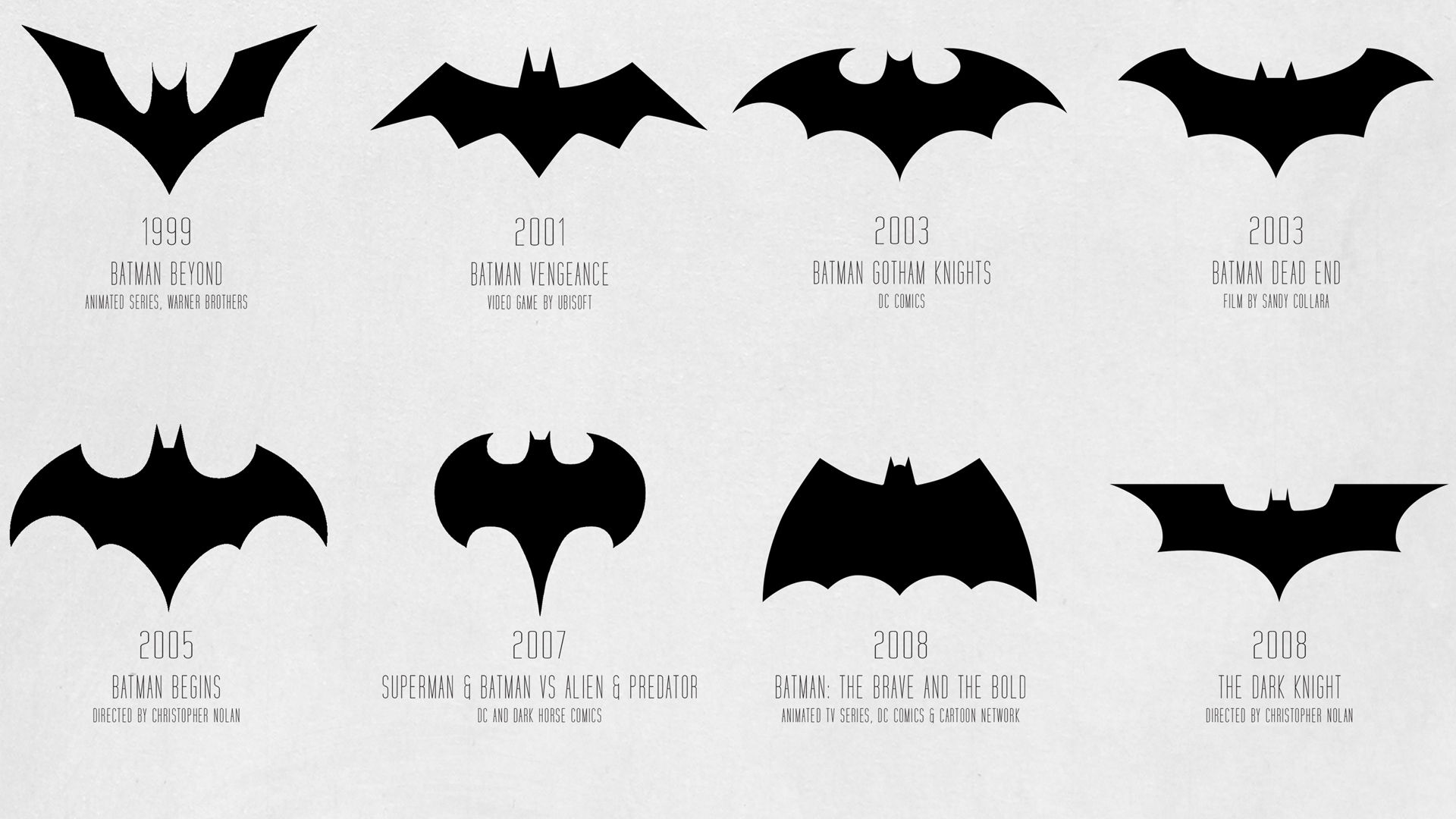 Wallpaper #62h7IJMBSpphPi3-US0p192 Batman Sign Wallpaper 1920x1080 28325