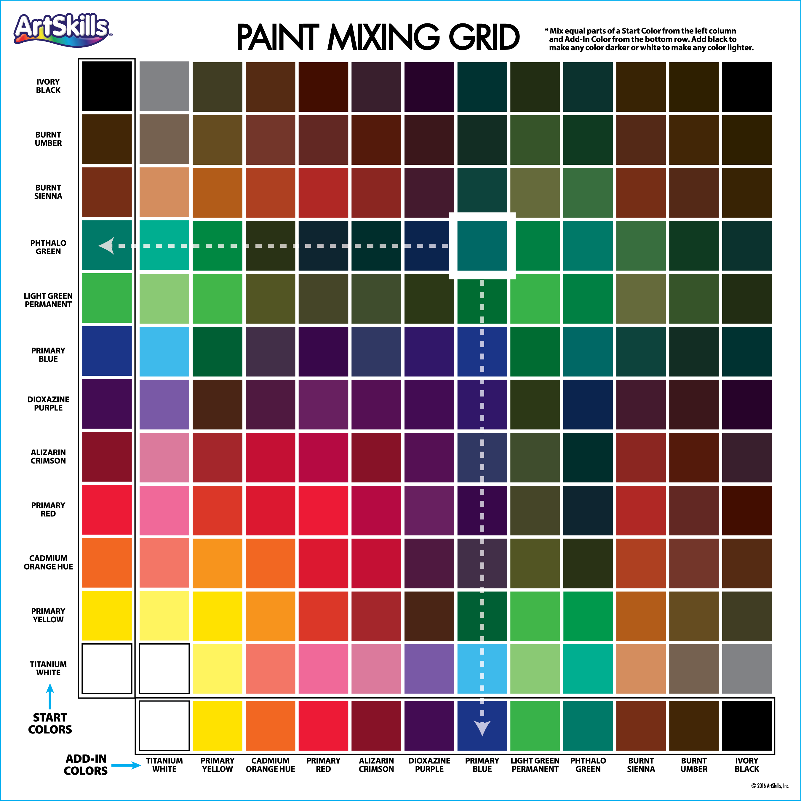 Wallpaper #uGgZI5MBSpphPi3-yzSy149 Automotive Color Mixing at Lela Neal Blog