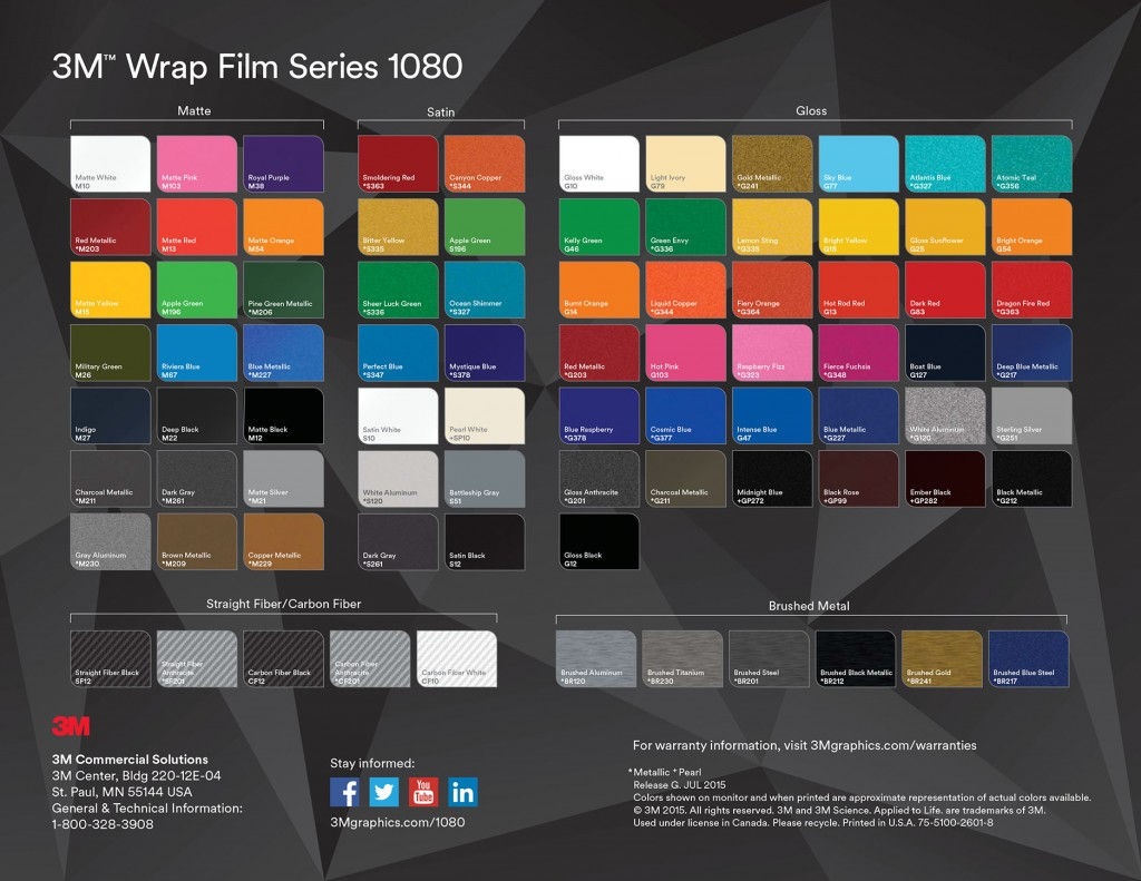 Wallpaper #JABN7I4BSdW8dNouPhRR17 Matte Black and Carbon Fibre Vinyl for Sale 3m Vinyl Vehicle Wraps