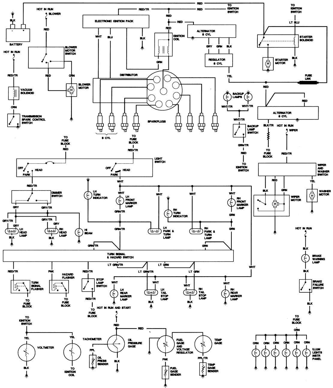 Wallpaper #pEA_MZMBJhL2WPba08Wq59 1980 Jeep Cj5 Fuse Panel Diagram