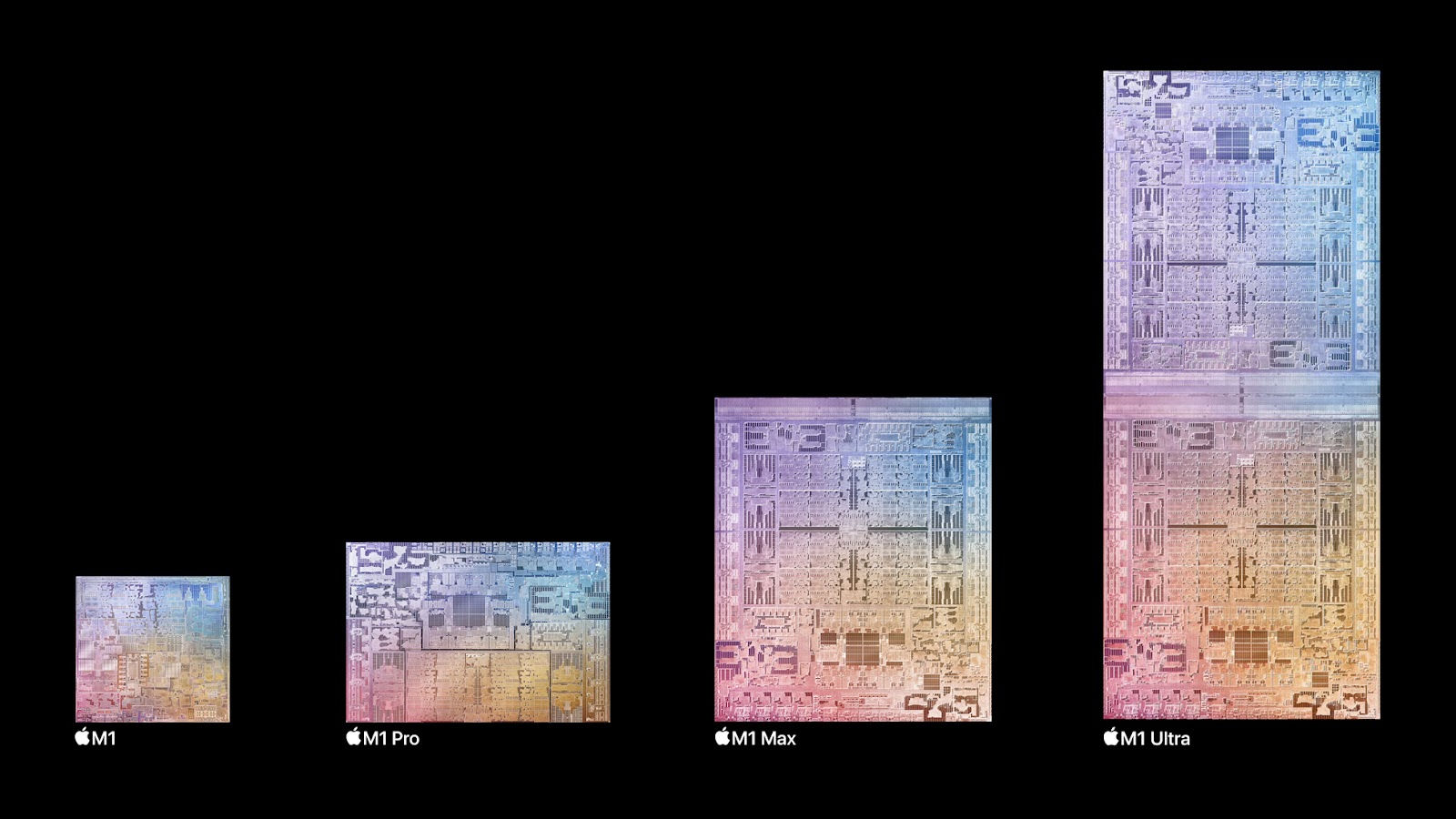Wallpaper #ij9dPJMBLiIJ4c9ORJHz43 Todo Sobre Los Nuevos Procesadores M1 Y M2 Apple Silicon