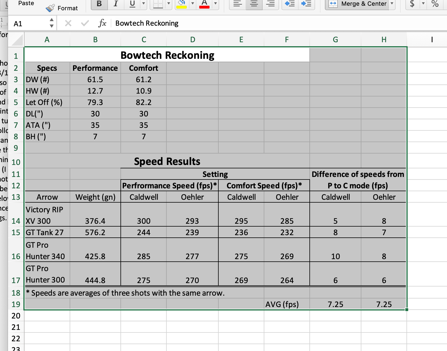 Wallpaper #wOooVZMBlwTYPL18dgy_197 Bowtech Reckoning Tuning and Speed Results Page 3 Archery Talk Forum