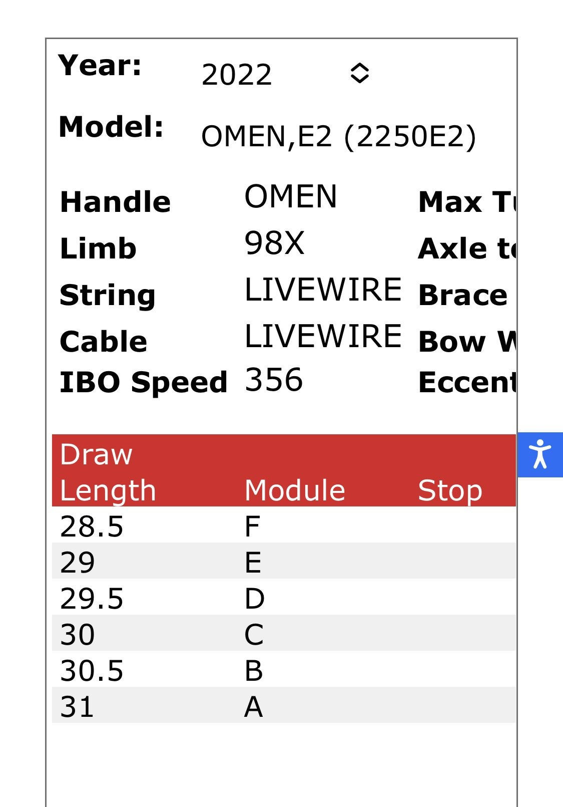 Wallpaper #wOooVZMBlwTYPL18dgy_212 Pse Omen Tuning Charts Non Existent Archery Talk Forum