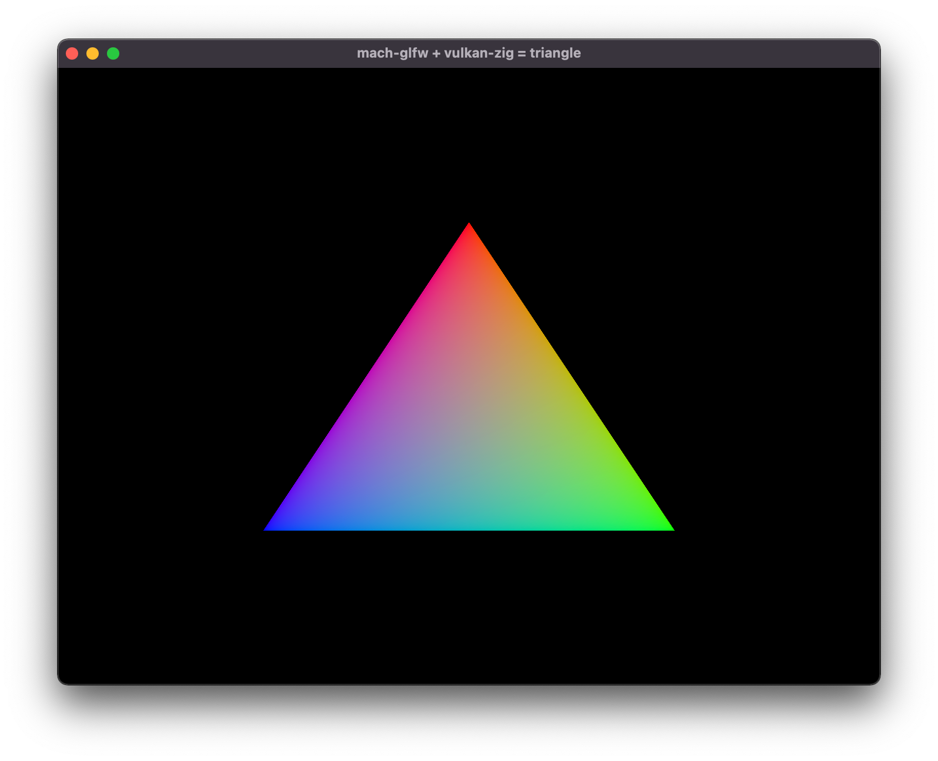 Wallpaper #lmdU7pIBSpphPi3-jlzJ211 Github Hexopsmach Glfw Vulkan Example Mach Glfw Vulkan Example