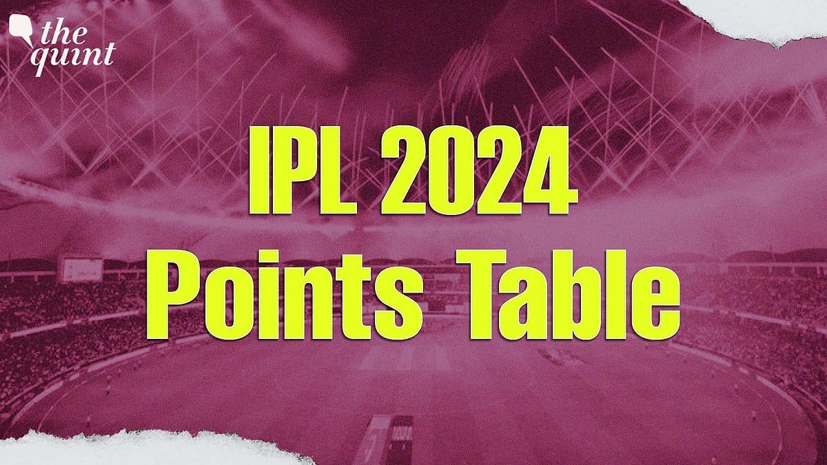 Wallpaper #vSbhl5cBNyflpn9rr4Yn92 Ipl 2025 Points Table Faris Luna