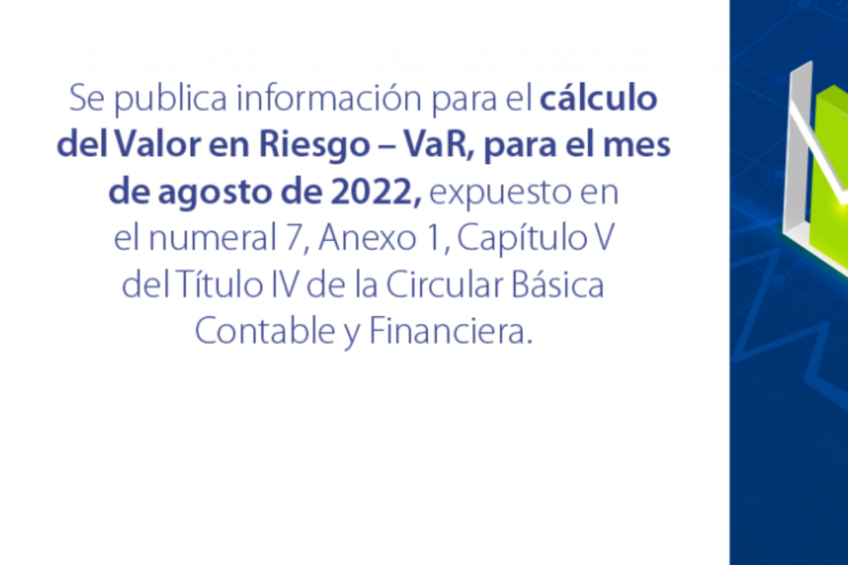 Wallpaper #PhqQTZMB1yWOL4qgdnzv296 Supersolidaria Publica Informacion Para El Calculo Del Valor En Riesgo