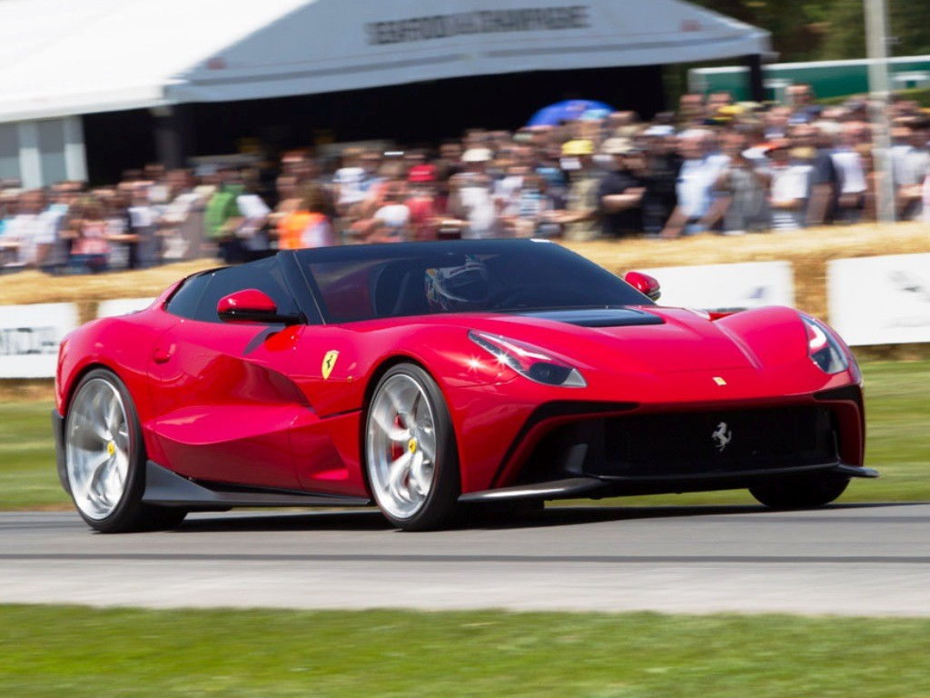 Wallpaper #e0D-MJMBJhL2WPbam8RI87 Ferrari F12 Berlinetta Trs Planetcarsz