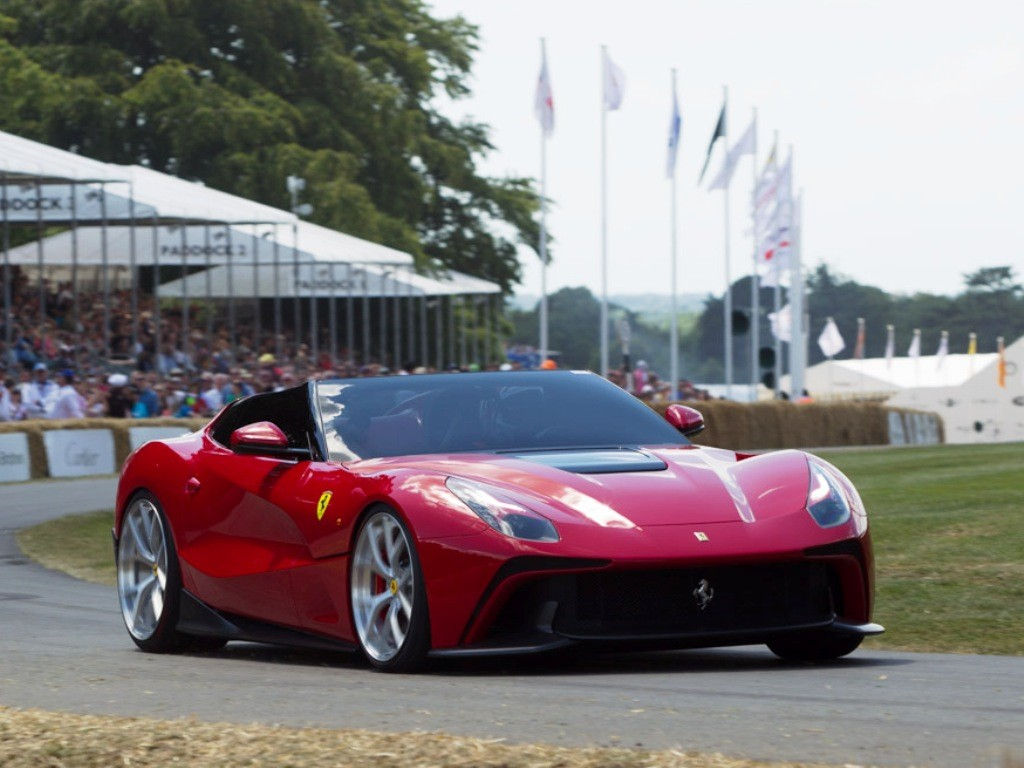 Wallpaper #e0D-MJMBJhL2WPbam8RI195 Ferrari F12 Berlinetta Trs Planetcarsz