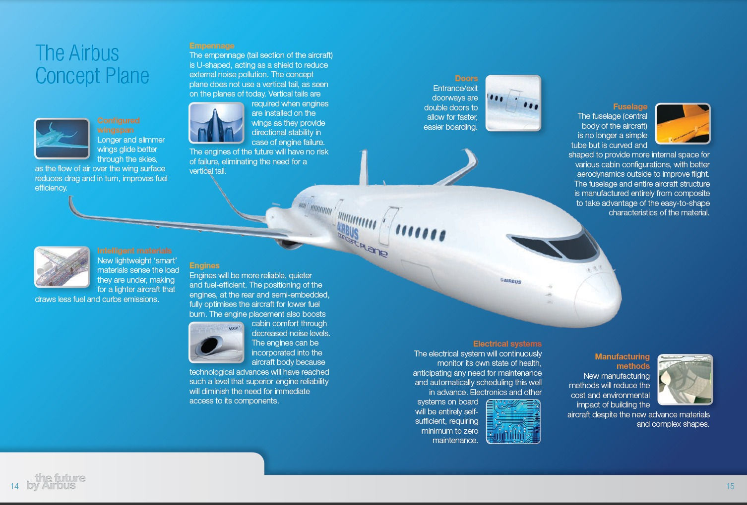 Wallpaper #xP82a5MB3lSXT3zU3-f_22 Airbus 2050 Concept the Future Aircraft is Transparent and Morphs