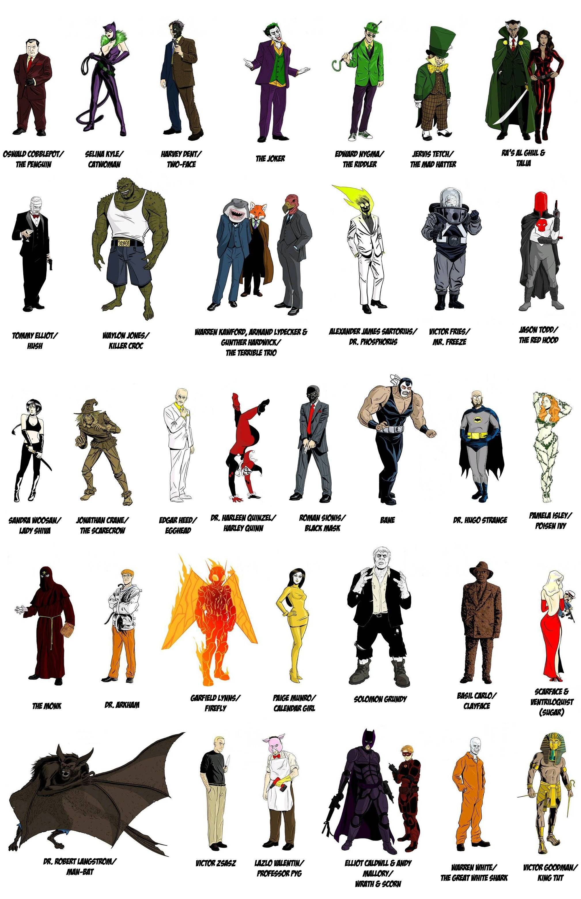 Wallpaper #lf8Wa5MB3lSXT3zUgOdL319 Batman Rogues Gallery
