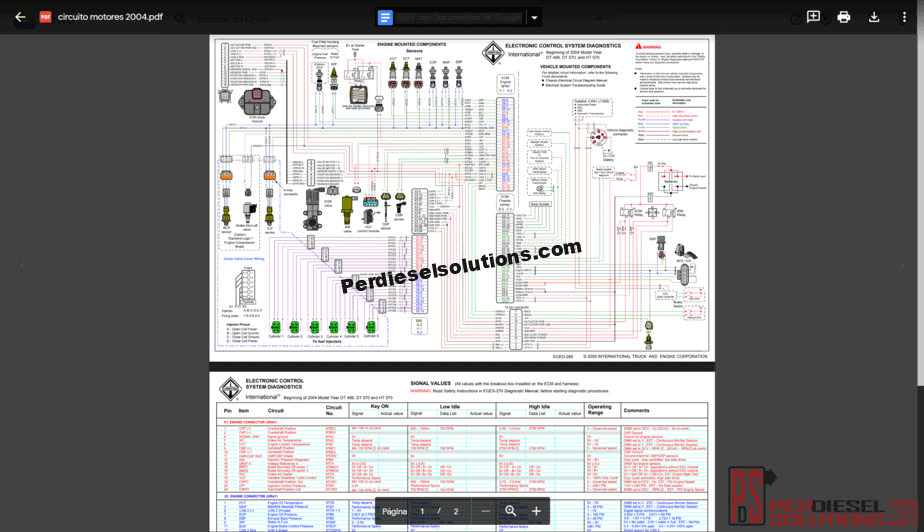 Wallpaper #Arnv3pIBJvJKYCmEPQho515 International 7400 Fuse Box Diagram