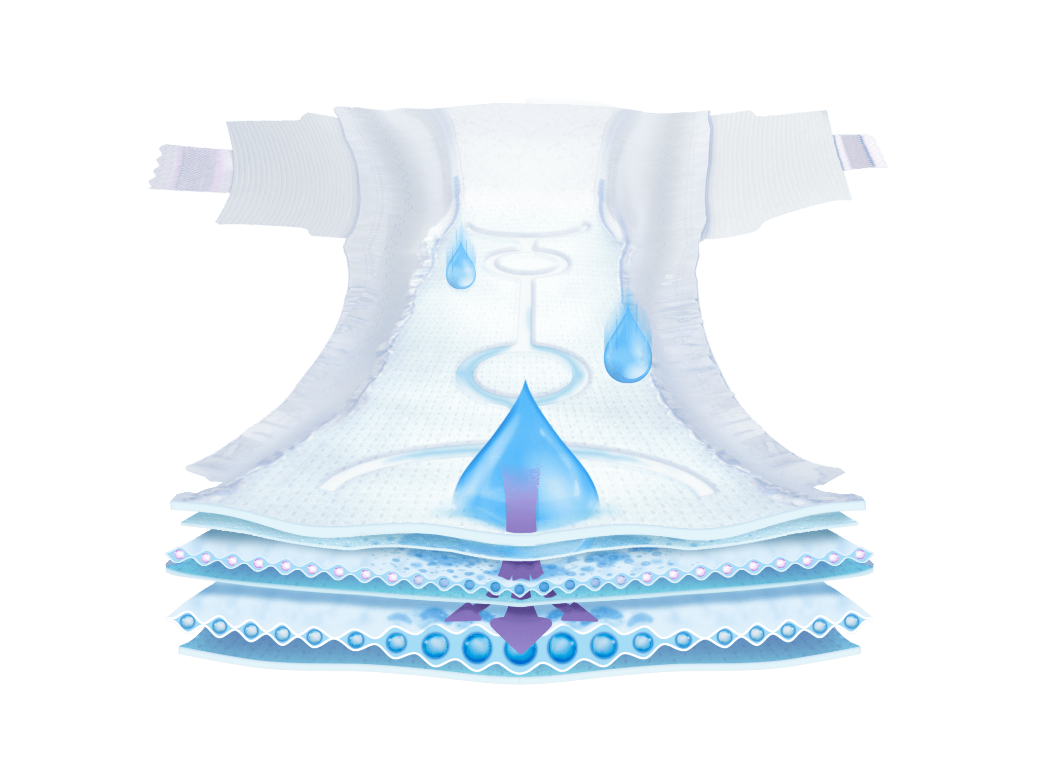 Wallpaper #dBl8Ao8BtGB6xQ789EoJ7 Ontex Keeps Innovating with Baby Diaper Absorption Technology Climaflex