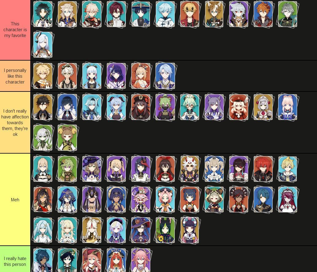 Wallpaper #CfDLfpcBi4JM6agGKCAn148 Character Tier List Genshin Impact Hoyolab