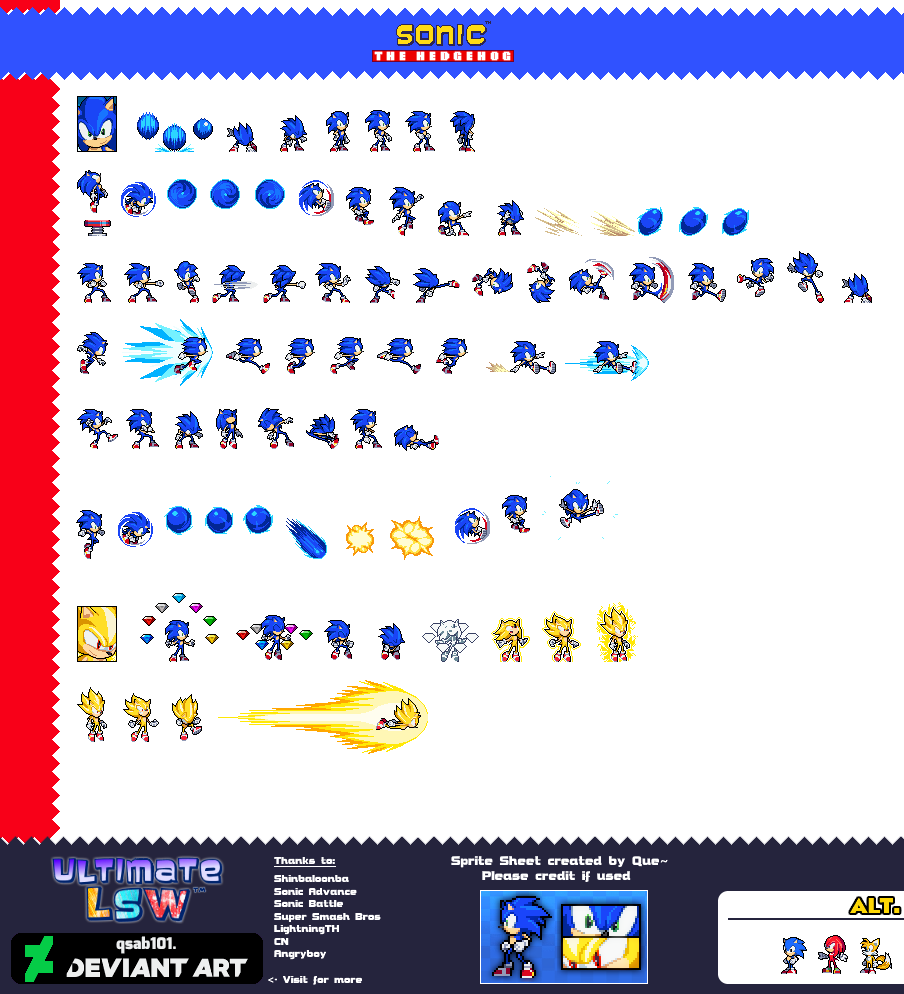 Wallpaper #cc85f Custom Classic Sonic Sprite Sheet by Adanishedgehog2011 on Deviantart