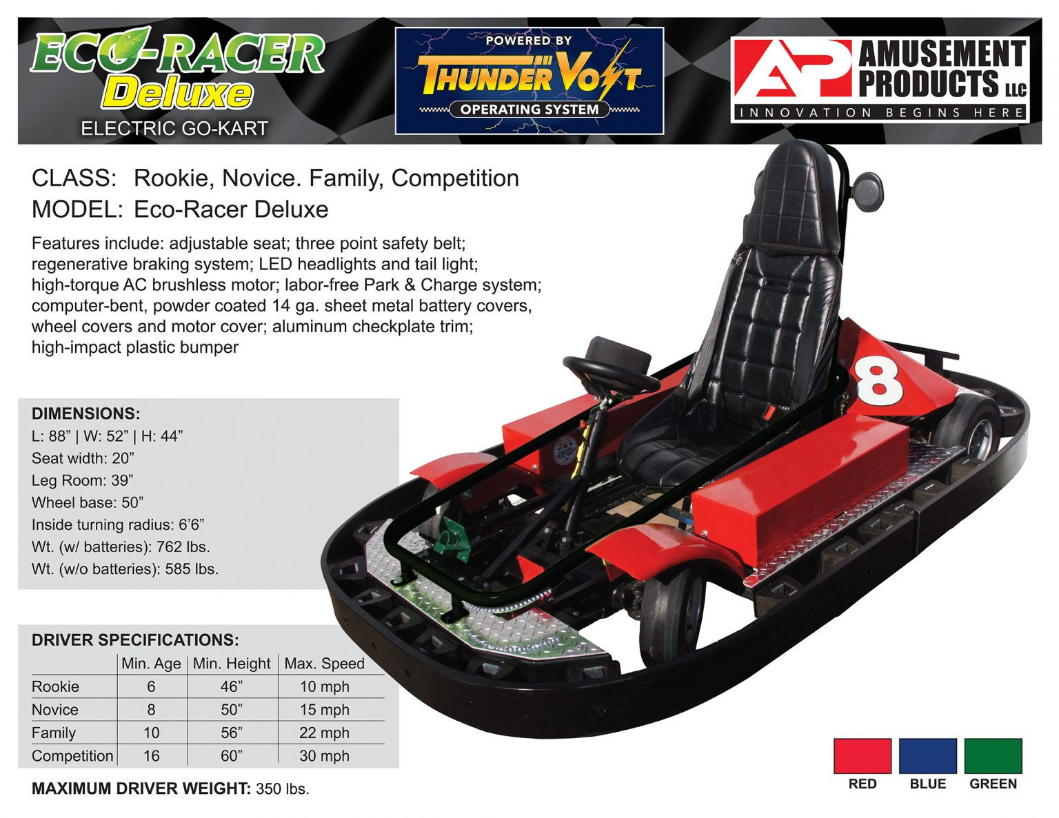 Wallpaper #TmchBJMBSpphPi3-e7at117 Thundervolt Electric Go Karts Amusement Products