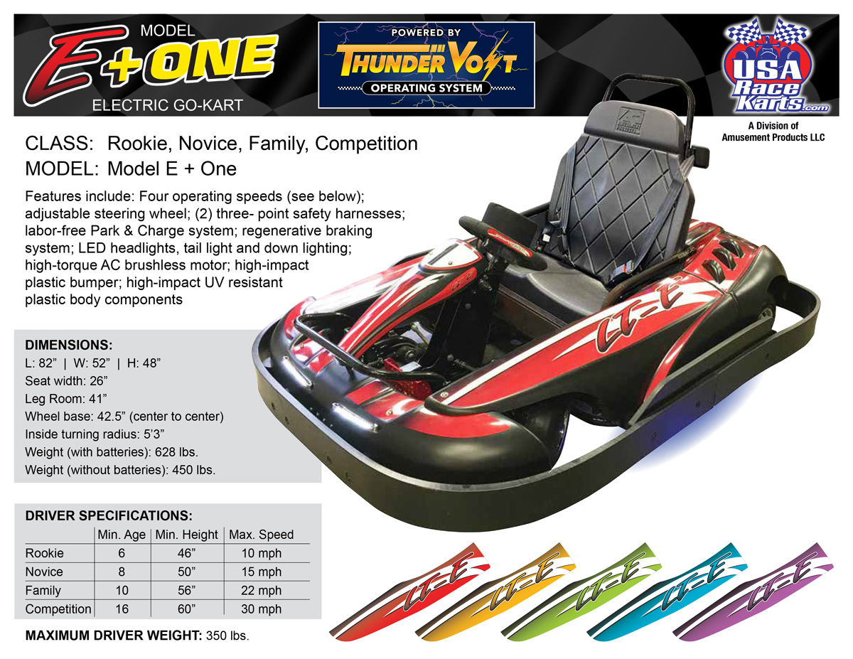 Wallpaper #TmchBJMBSpphPi3-e7at64 Thundervolt Electric Go Karts Amusement Products