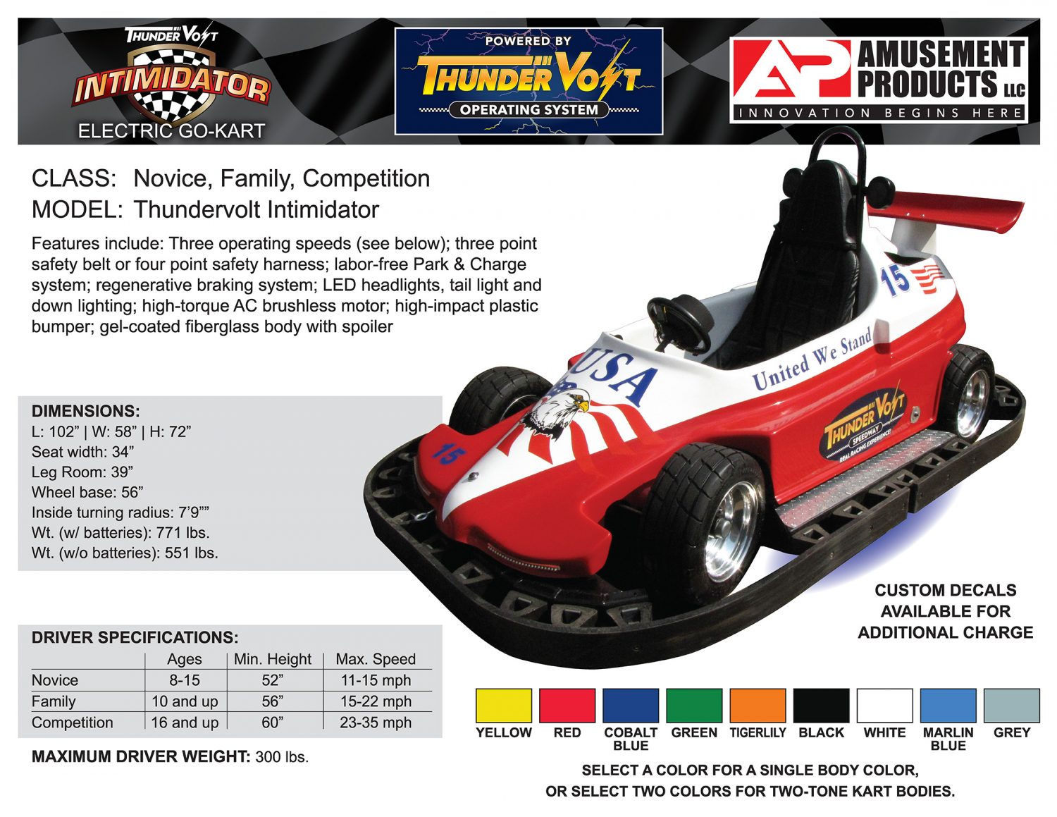 Wallpaper #TmchBJMBSpphPi3-e7at82 Thundervolt Electric Go Karts Amusement Products