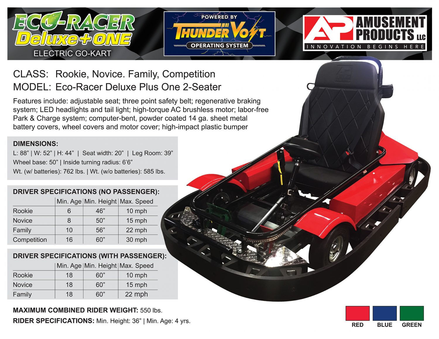 Wallpaper #TmchBJMBSpphPi3-e7at121 Thundervolt Electric Go Karts Amusement Products