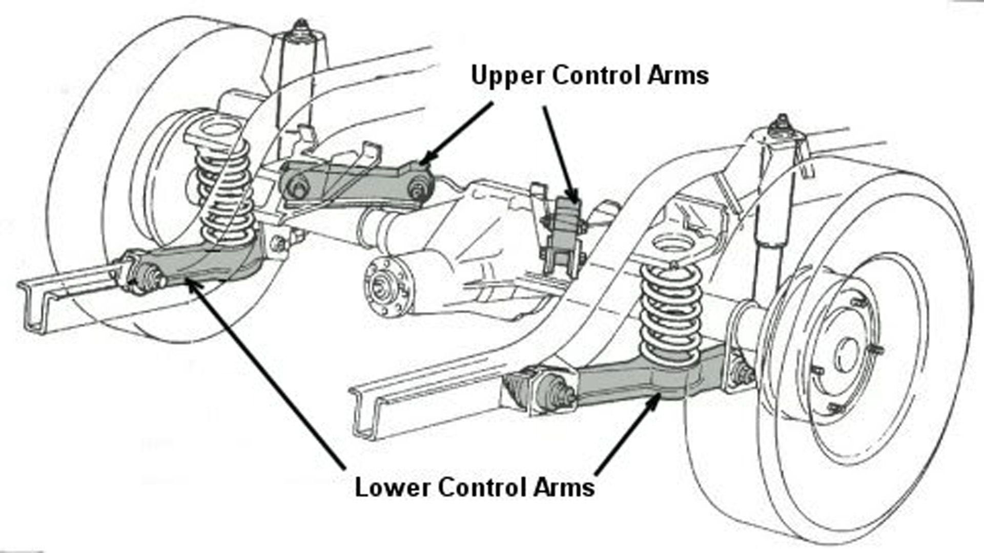 Wallpaper #12jpFZMBSpphPi3-lglt86 Ford Mustang V6 and Mustang GT 2005 2014 Suspension Noise Diagnostic