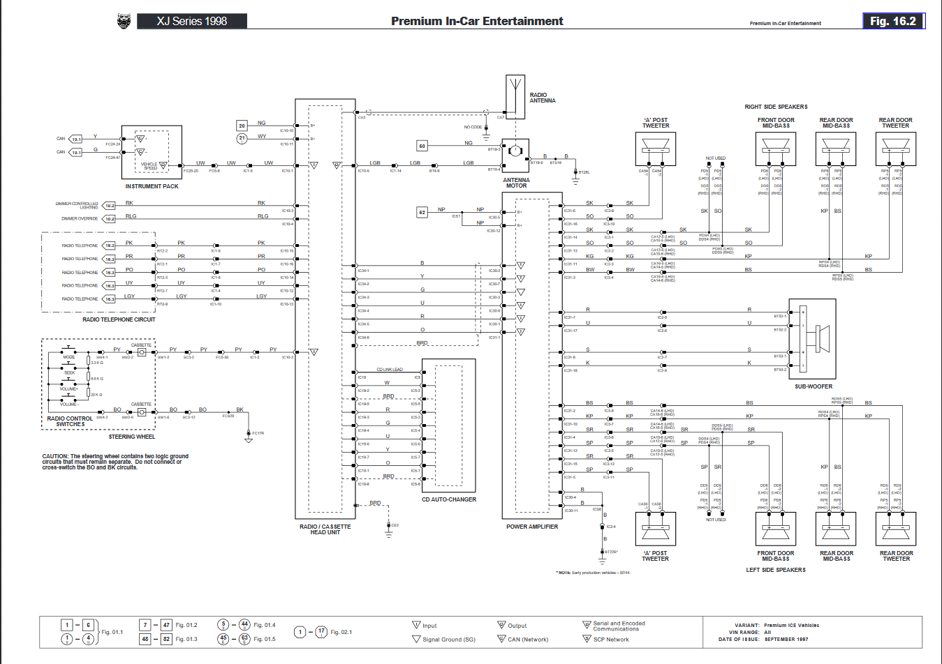 Wallpaper #pmebAZMBSpphPi3-Dqtr280 Diagram 1996 Jaguar Xj6 Stereo Wiring Diagram Mydiagramonline