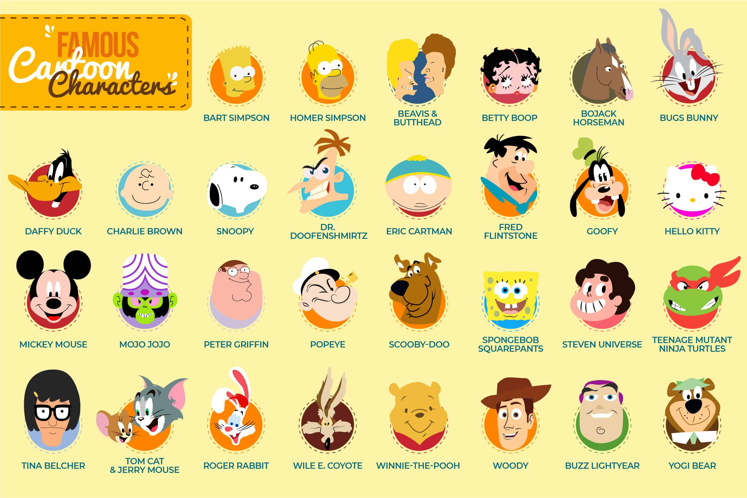 Wallpaper #QqmPiJcBxbDgA0Rlne83157 New Cartoon Characters Sales