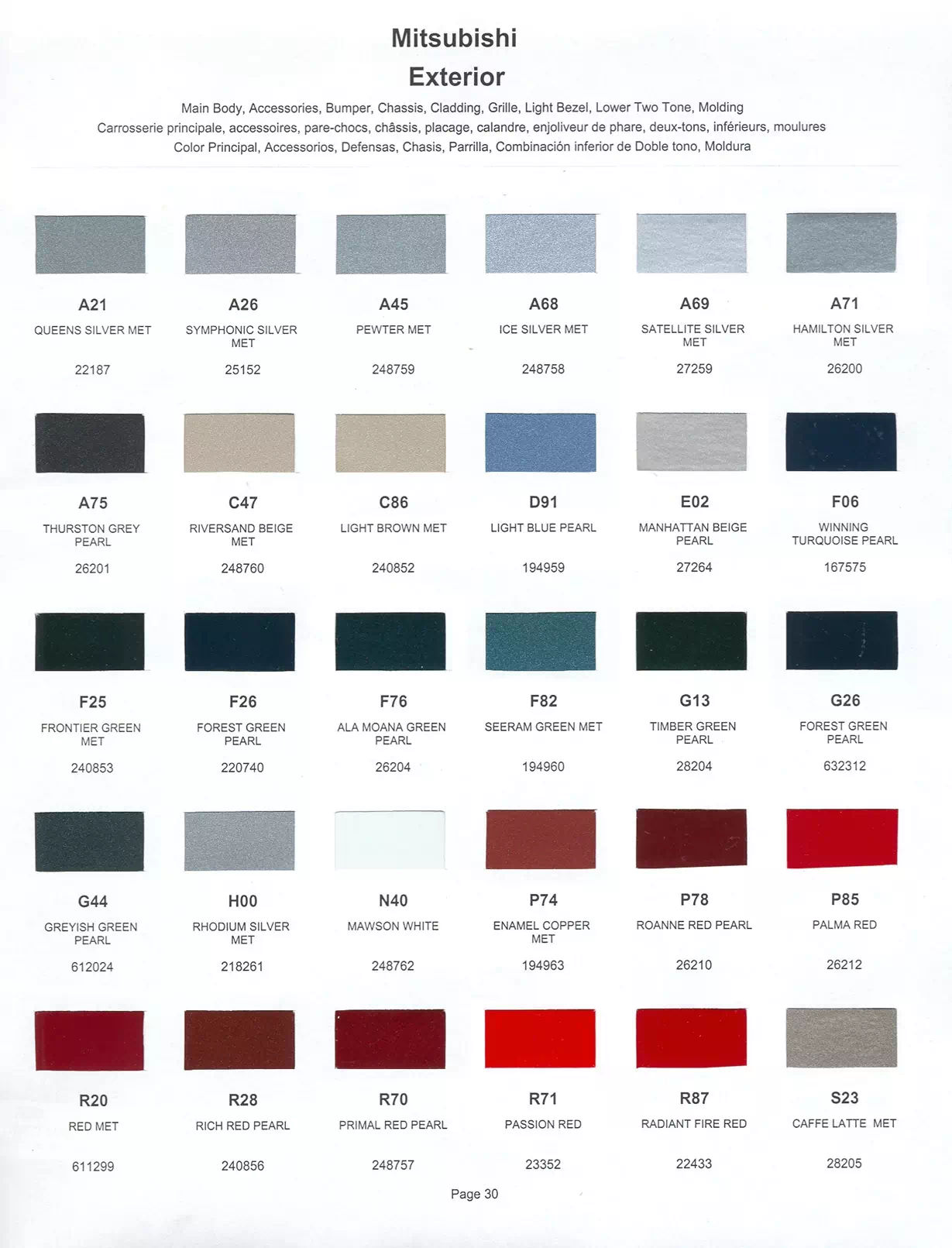 Wallpaper #bf9DaZMB3lSXT3zUf-Xy153 Mitsubishi Paint Codes Color Charts