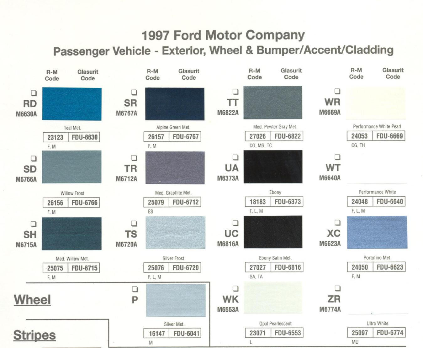 Wallpaper #6ANDZZMBpyOg8YnEF9gO53 Fords Color Charts