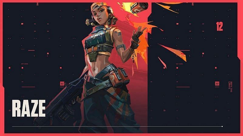 Wallpaper #GkXfi44B7YBJg1BVNZxZ32 Raze, a Fiery Agent in Valorant, is Ready to Blow Up the Competition