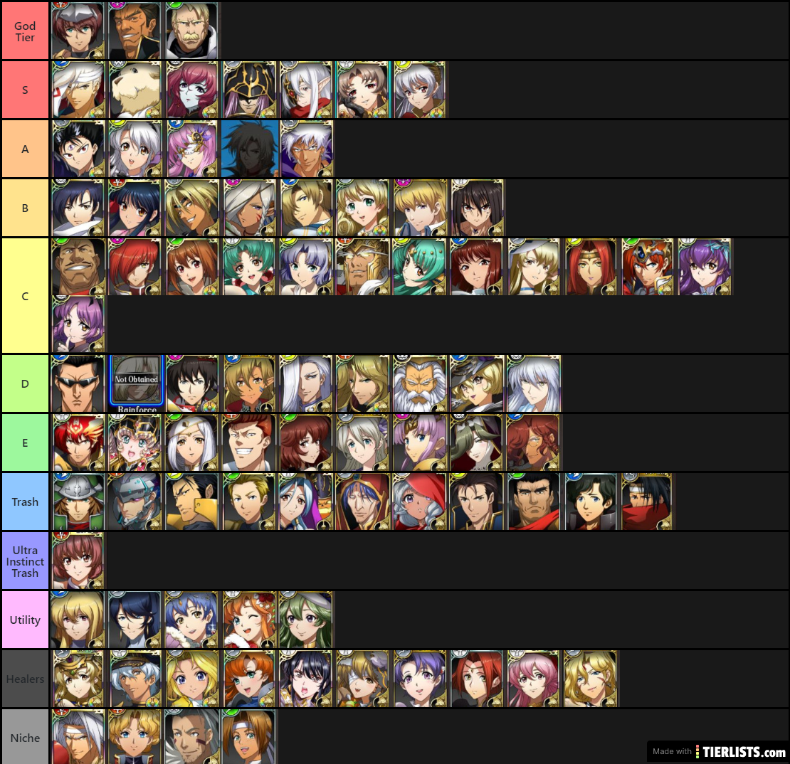 Wallpaper #Arg6jZIBJvJKYCmEHda657 Best Characters in Apex Legends Tier List Rankings Se Vrogueco