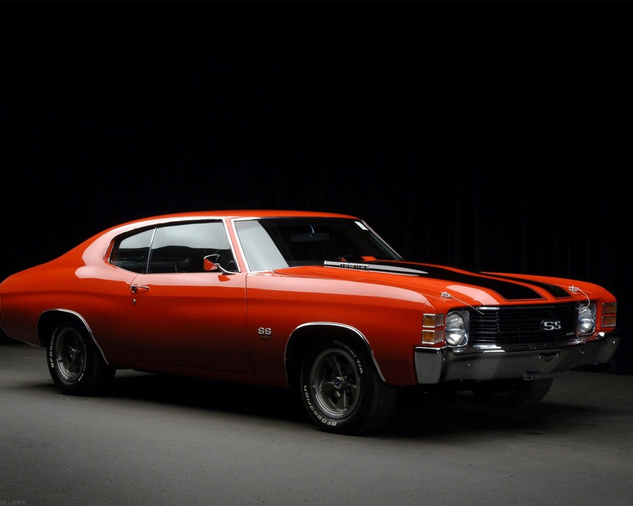 Wallpaper #X2cFDpMBSpphPi3-UOiE150 Download Chevy Muscle Car Wallpaper HD in Cars Imageci by