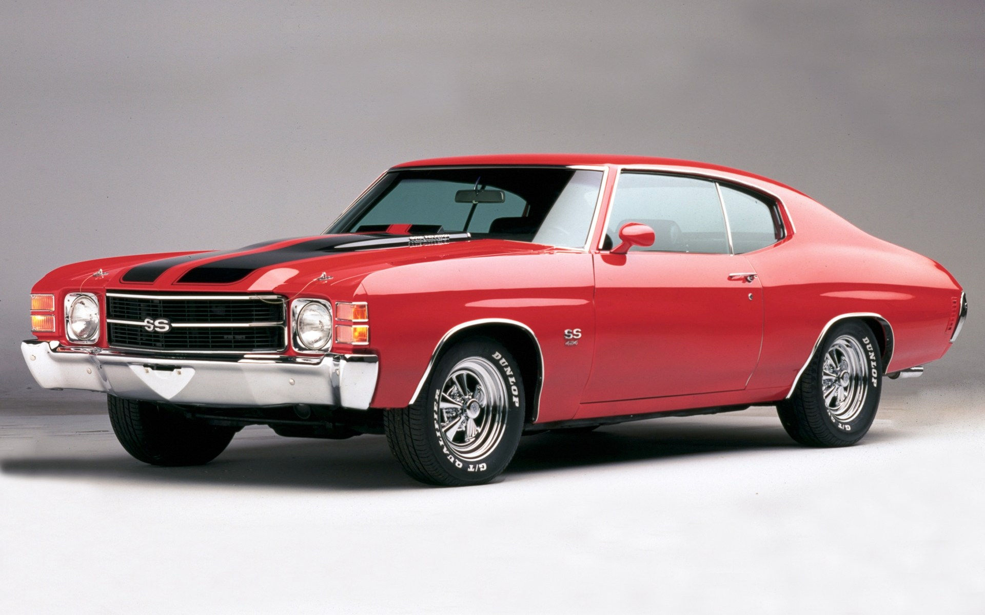 Wallpaper #iHQhw44B_8f4nGFa2G9X11 33 Chevy Muscle Car Wallpaper Wallpapersafaricom