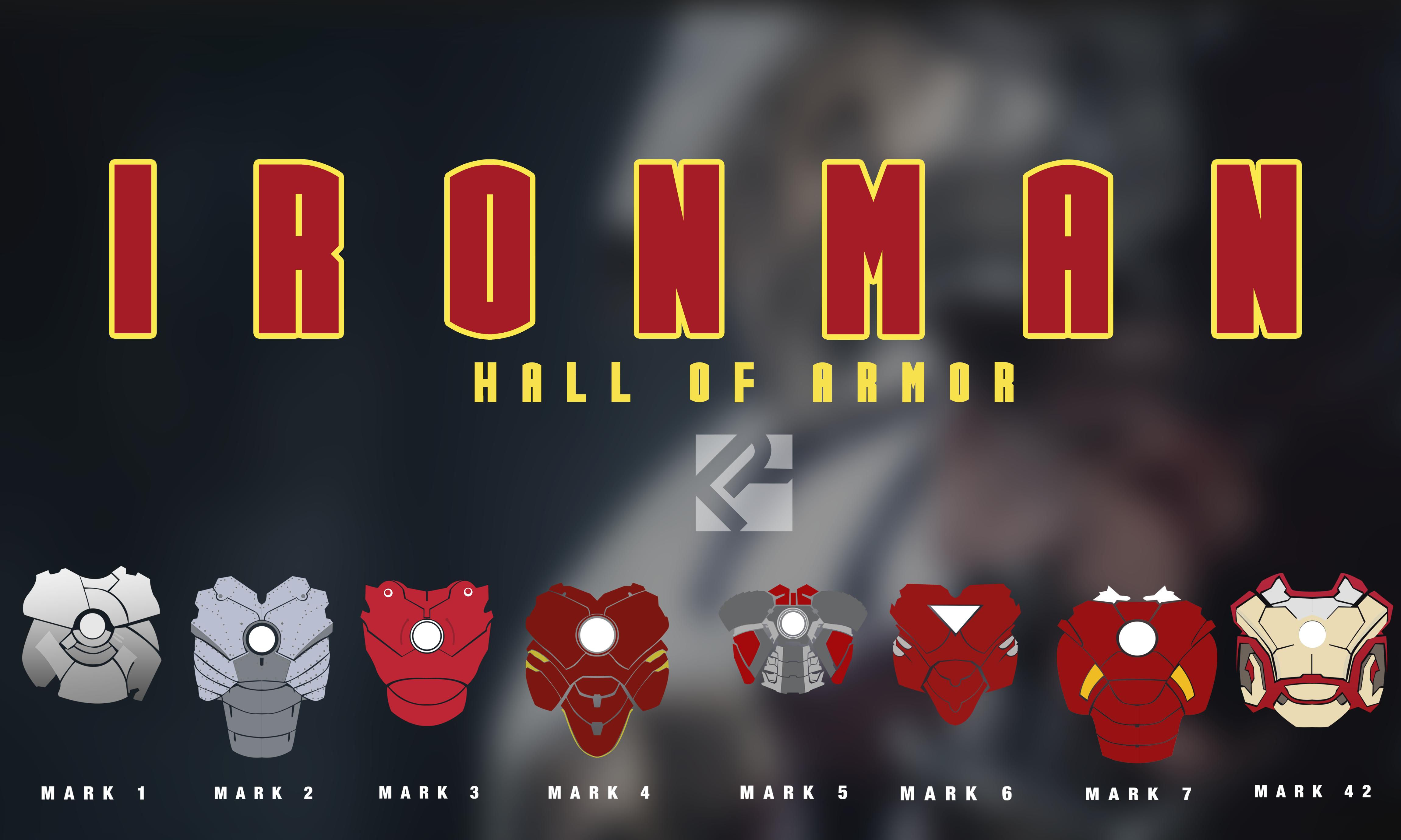 Wallpaper #kGcs65IBSpphPi3-skov159 Free Download Iron Man Armor Wallpapers 4600x2760 for Your Desktop